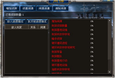 海狼最新图片