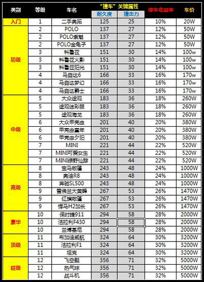 食神小当家最新图片