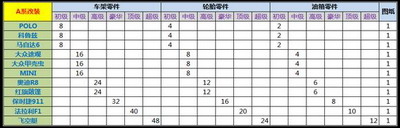 食神小当家最新图片
