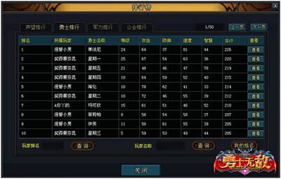 勇士无敌最新图片