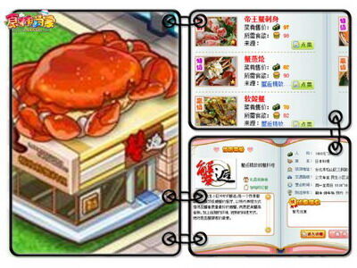 食神小当家最新图片