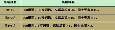 龙之霸业最新图片