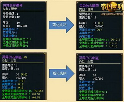 帝国文明最新图片