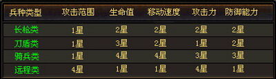 名扬天下最新图片
