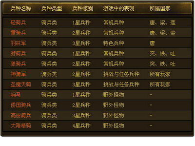 名扬天下最新图片