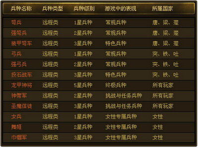 名扬天下最新图片