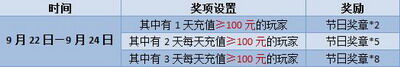 坦克大战最新图片