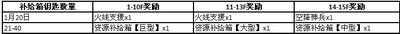 现代战争最新图片