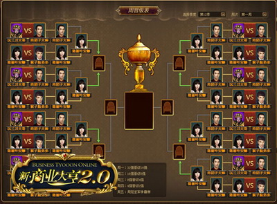 商业大亨最新图片