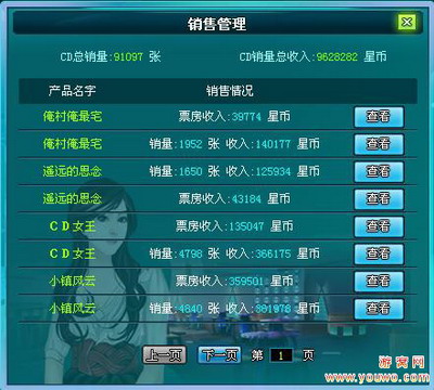 明星大亨最新图片