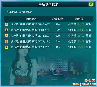 明星大亨最新图片