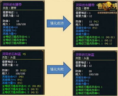 帝国文明最新图片