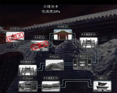 南帝北丐最新图片