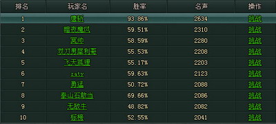 千军破最新图片