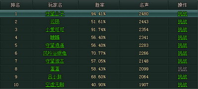 千军破最新图片