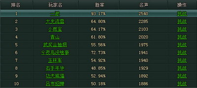 千军破最新图片