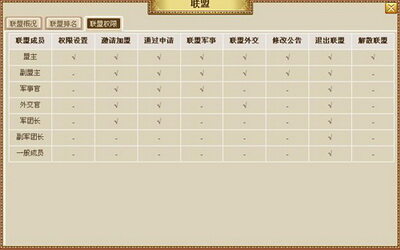 新航海最新图片