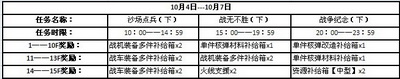 现代战争最新图片