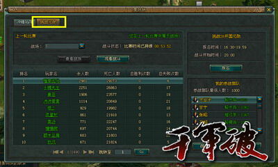 千军破最新图片