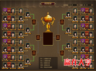 商业大亨最新图片