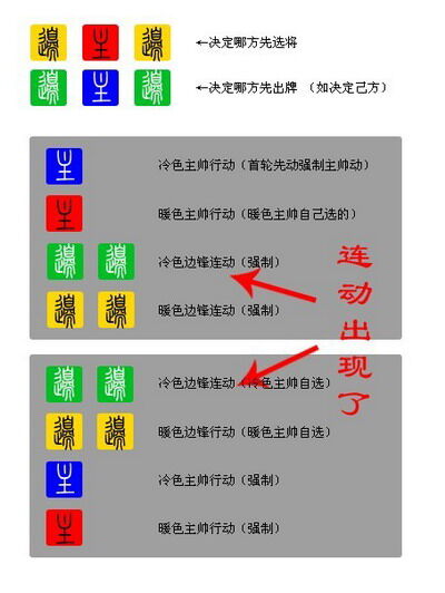三国杀最新图片