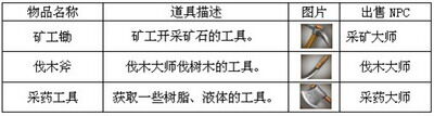 黑暗契约最新图片