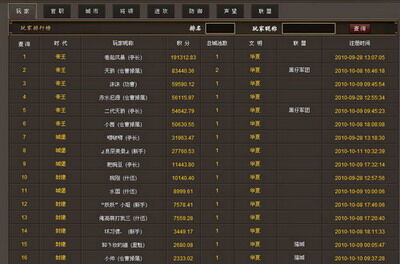 一代天骄最新图片