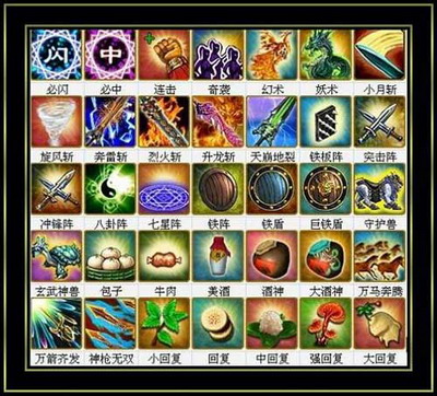 幻想三国最新图片