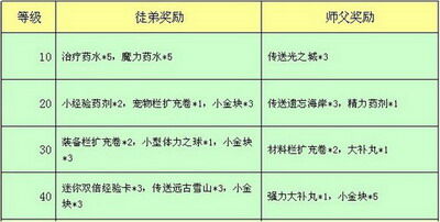 咕噜岛最新图片