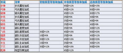 梁山好汉最新图片