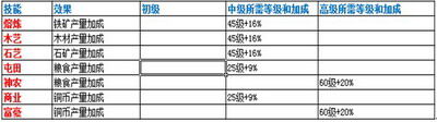梁山好汉最新图片