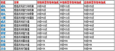 梁山好汉最新图片