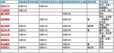梁山好汉最新图片