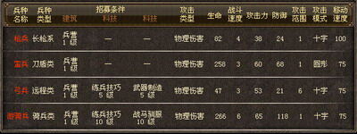 名扬天下最新图片
