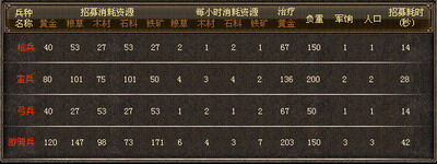 名扬天下最新图片