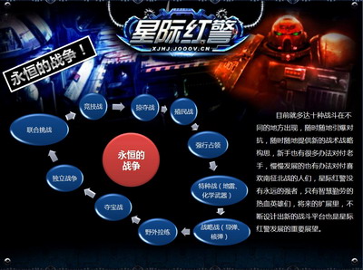 星际红警最新图片