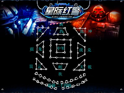 星际红警最新图片