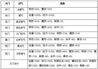 真命最新图片
