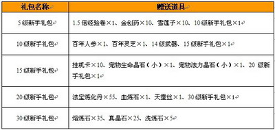 真命最新图片