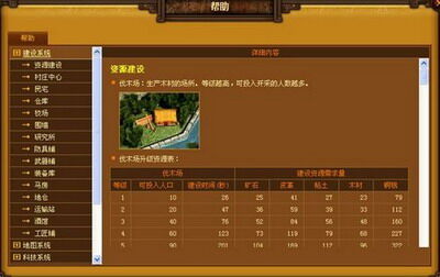 天地无双最新图片