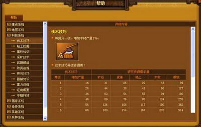 天地无双最新图片