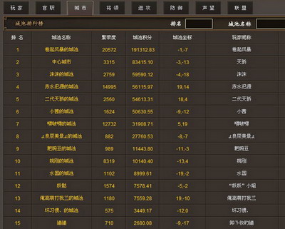 一代天骄最新图片