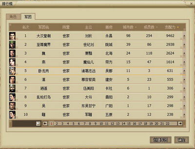 翼三国最新图片
