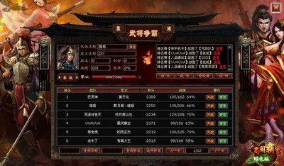 {{keywords}}最新图片