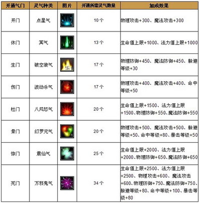 真命最新图片