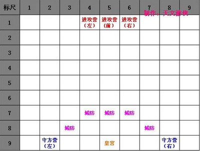 傲视天地最新图片
