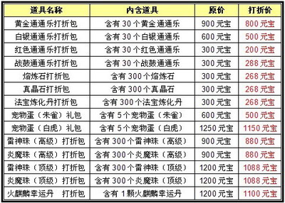 真命最新图片