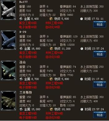 海狼最新图片