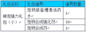 黑暗契约最新图片