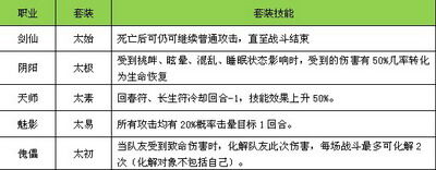 凡人修真最新图片